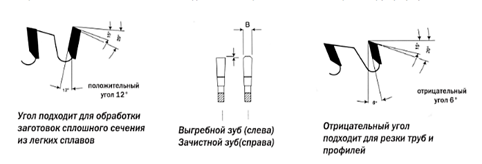 цвет мет.png цвет мет.png