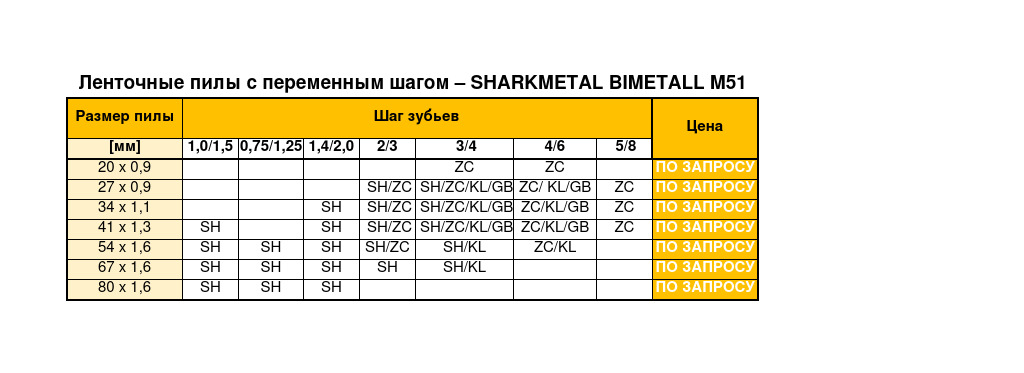 Хенгард 51 2025.jpg Хенгард 51 2025.jpg