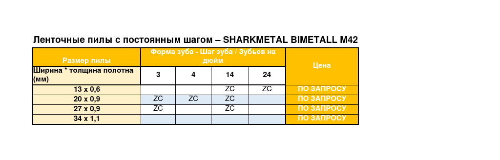 Хенгерда пост 2025.jpg Хенгерда пост 2025.jpg