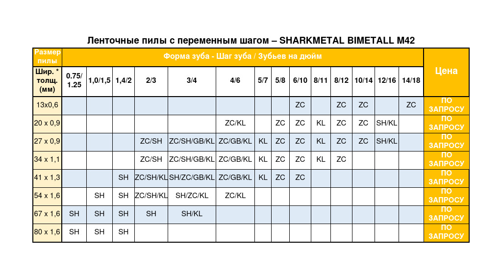 Таблицf М42 2026.jpg Таблицf М42 2026.jpg